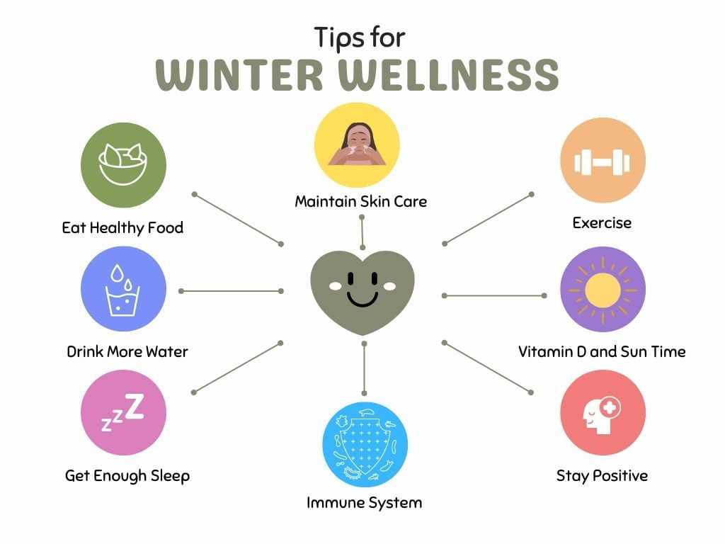 Winter Wellness Tips Health Mind Body Australia
