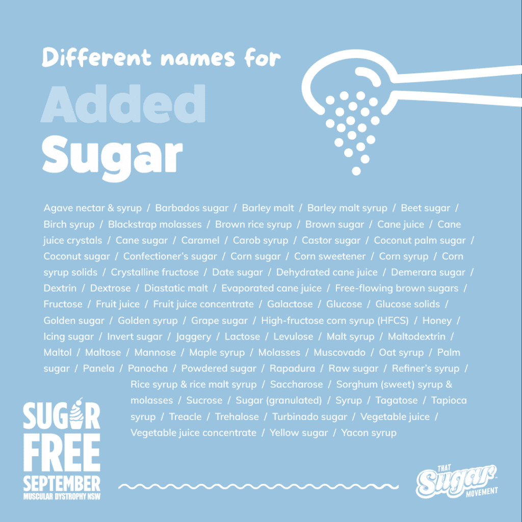 Go Sugar Free for Muscular Dystrophy: Sugar Free September Challenge