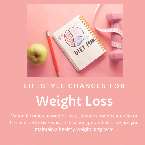 Lifestyle Changes for Weight Loss