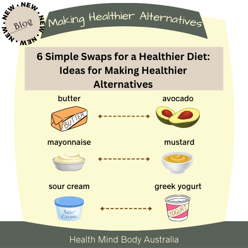 Healthier Alternatives