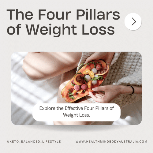 The Effective Four Pillars of Weight Loss